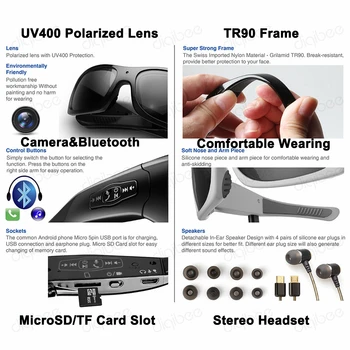 32GB Smart Glas TR90 Ramme Polariserede Solbriller Kamera, Bluetooth Headset Hovedtelefon med Mikrofon HD 1080P Mini Video-Optager OTG