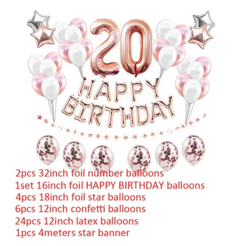 År fødselsdag 20 Ideer til