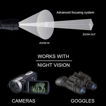 940nm 5w IR Våben Lys LED Night Vision Zoomable Infrarød Stråling Fokus på Jagt Lommelygte+18650+Oplader+Skift+Mount+Sag