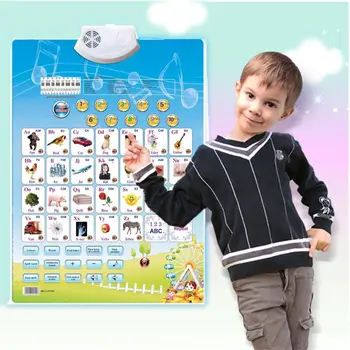 Elektronisk Interaktivt Alfabet Væggen Diagram Taler ABC & 123s & Musik Plakat Bedste Lærerigt Legetøj til Små Børn