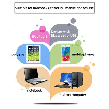 Genopladelige Bluetooth Mus til Bærbar Telefon Tabel Musen til iPad luft 4 pro 11 12.9 Ultra Light PC-Mus til Macbook Pro Air HP