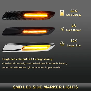 IJDM Amber 12V LED-Side Markør Lys Til BMW 1 3 5-Serie F30/E90/E91/E92/E93/E46 E60/E61 Til BMW F10 Stil blinklyset Lyser