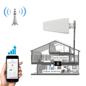 LDPA 4G Antenne GSM 3G 800-2700MHz 10dBi Udendørs Log Periodisk Ekstern Antenne Til Kommunikation Netværk Mobiltelefon Booster /