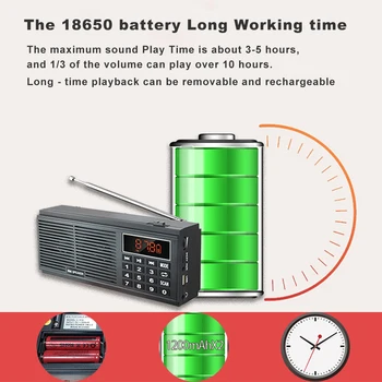 Lefon Digital MP3-Afspiller, Højttaler Mini-Bærbare Mini Auto Scan FM AM MW-Radio Modtager TF kort 18650 Batteriet oplades L-518