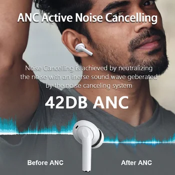 ONLIVING EP29 Bluetooth 5.2 Trådløse Hovedtelefoner Aktive Noise Cancelling TWS Øretelefoner ANC Eaphone iPx5 Vandtæt med Dual Micphone
