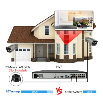 Techage POE NVR Sikkerhed Kamera System 16CH 5MP 48V AI POE IP-Kamera To-Vejs Audio CCTV Vedio Udendørs Overvågning Kamera Kit