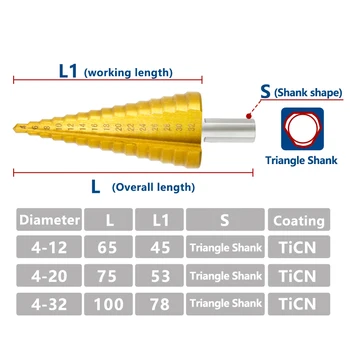 XCAN HSS Trin Bor 3STK 4-12/20/32mm TiN-Belægning Core Drill Bit cylindrisk Skaft med flade Trin Kegle Hul Cutter Metal Boret